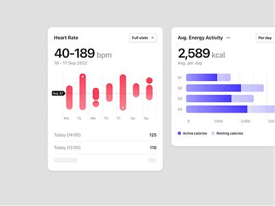 Bar Chart Design Inspiration