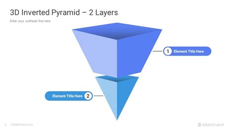 3d Inverted Pyramid Infographics Powerpoint Template Designs Slidegrand