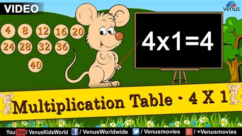 Multiplication Table 4 X 1 Multiplication Rhymes For Kids Youtube