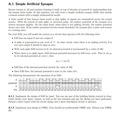 Solved A.1 Simple Artificial Synapse Recent success in AI | Chegg.com 
