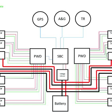 Electrical Diagram Of The New Uav Concept Hybrid Quadcopter