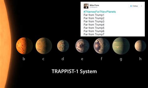 NASA asks Internet to name TRAPPIST-1 Planets and Twitter has some interesting names for 7 earth ...