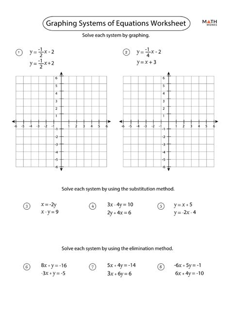 Systems Of Equations Worksheet Graphing