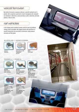 CEL Components Honeycomb And Sandwich Panel Borchure PDF