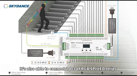 SKYDANCE ES32 32 Step Stair Lighting Controller Installation YouTube