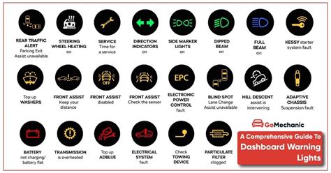 Car Warning Lights Heart Certified Auto Care