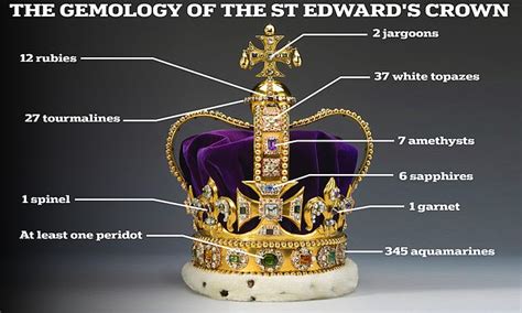 The Gemology Of King Charles Coronation Crown Big World Tale