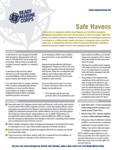 Safe Havens