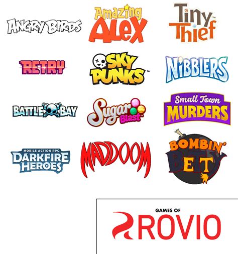 Games of Rovio Entertainment by ABFan21 on DeviantArt