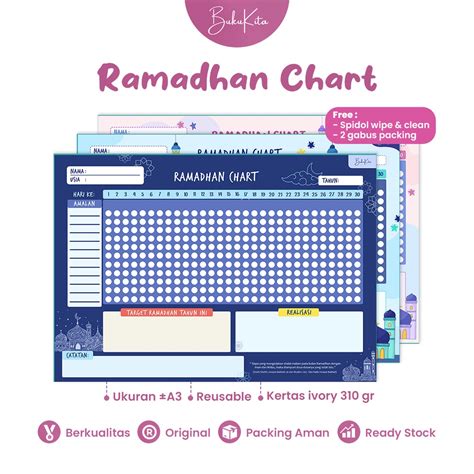 Jual Monthly Planner Schedule Board Poster Edukasi Anak Islami Reward