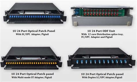 How To Choose Fiber Patch Panel From Different Fibre Patch Panel Types