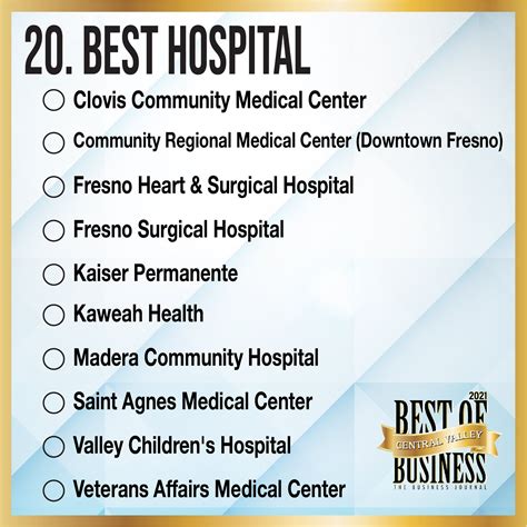 St agnes medical center ranking just reached an all-time high