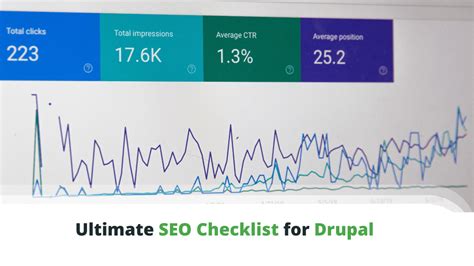 Ultimate SEO Checklist For Drupal ScalaHosting Blog