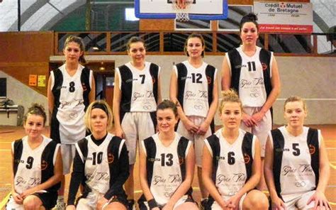 Basket ball Victoire des seniors filles face à Trégueux Le Télégramme