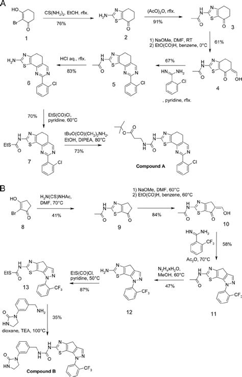 Schemes For The Synthesis Of Compound A And Compound B As Described In Download Scientific