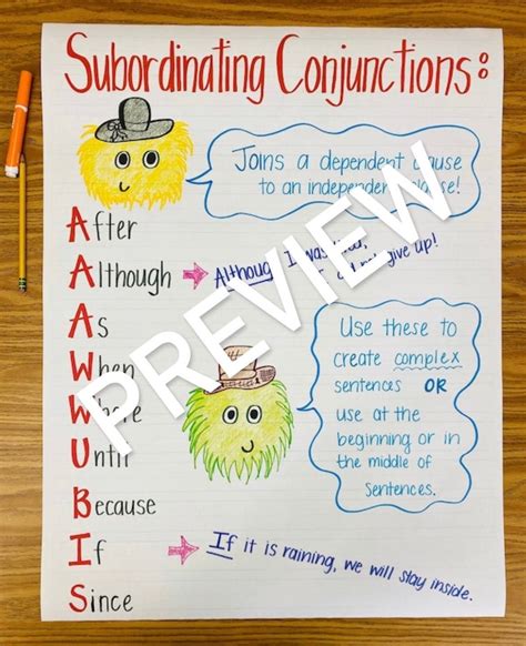 Subordinating Conjunctions Anchor Chart