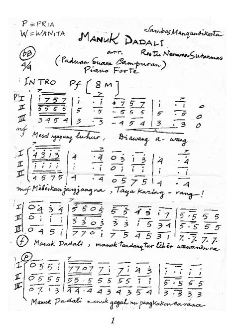 (PDF) Partitur SATB Lagu Daerah Jawa Barat Manuk Dadali