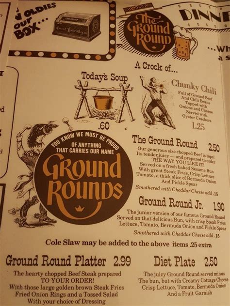 The Ground Round Menu