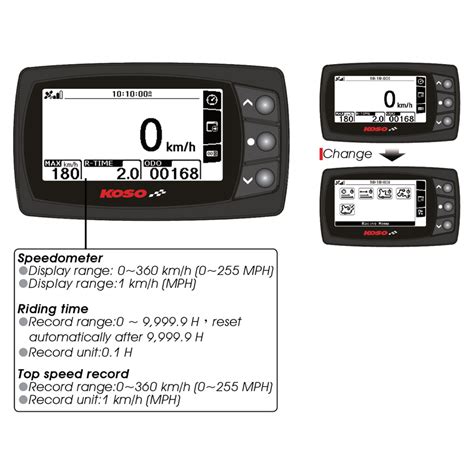 Koso GPS Lap Timer Twostroke