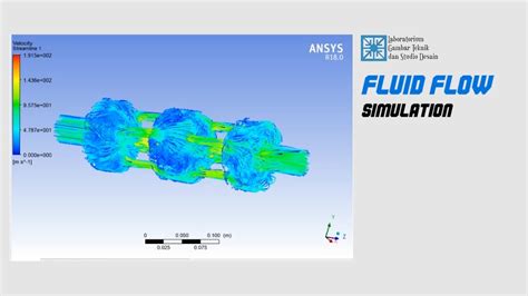 Ansys Fluent Cfd Fluid Flow Velocity Streamline Tutorial Using Ansys