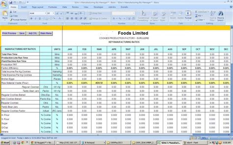 How To Track Employee Performance Spreadsheet For Employee