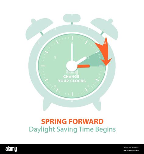 Daylight Saving Time Begins Banner Spring Forward Reminder Guide With