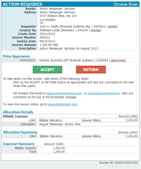 Invoice Approval Email Templates Chrome River Help Center