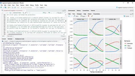 Códigos De Regresión Logística Multinomial En Rstudio Youtube