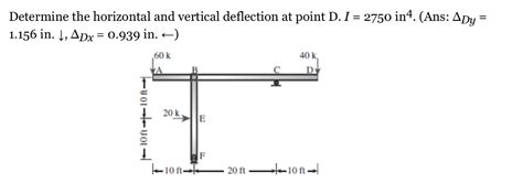 Solved Determine The Horizontal And Vertical Deflection At