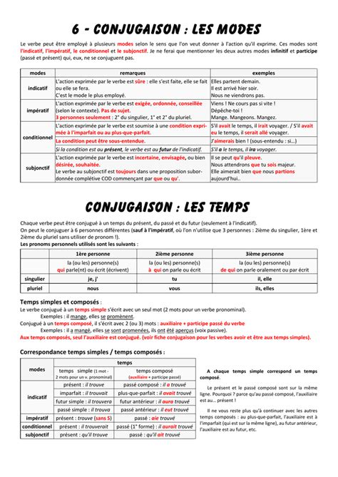 Fiche 6 Modes Et Temps