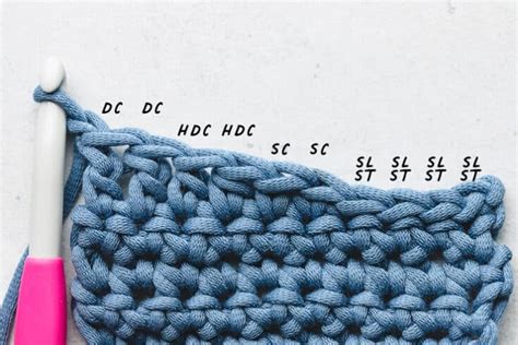 How To Slip Stitch In Crochet Sl St For Beginners Sarah Maker