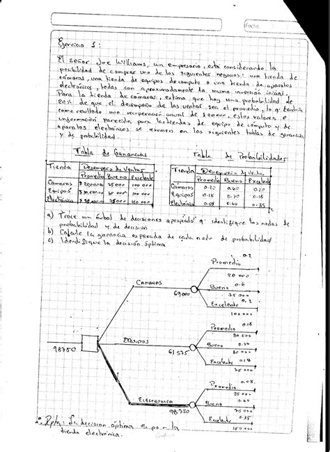 Investigacion De Operaciones Ii Ejercicio Resueltos De Toma De Decisiones