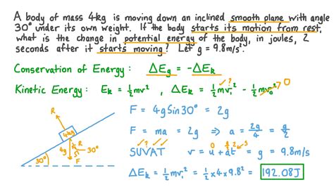 Question Video Using The Conservation Of Energy And Kinematics