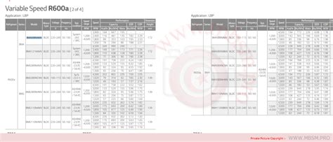 Mbsm Pro Lg Compressor Bma Namv Hp Series Bma Bldc Cc