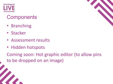 Whats New With Adapt Learning Ppt