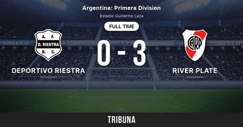 Deportivo Riestra Vs CA River Plate Arg Live Score Stream Und Head