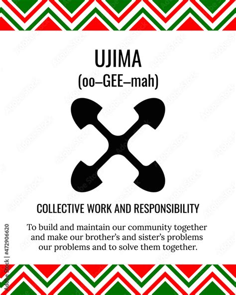 The Seven Principles Of Kwanzaa Sign Third Day Of Kwanzaa Collective