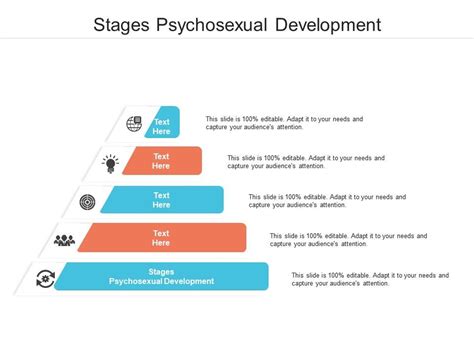 Stages Psychosexual Development Ppt Powerpoint Presentation Portfolio