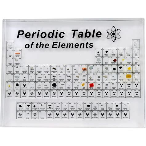 Periodic Table Of Elements Periodic Table Display With Real 51 Off