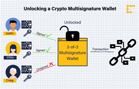 How To Create A Bitcoin Wallet With Highest Security Level