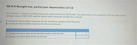 Solved QS 8 6 Straight Line Partial Year Depreciation LO C2 Chegg