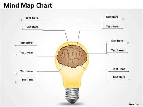 Mind Map outline Chart | Graphics Presentation | Background for ...