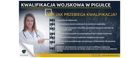 Kwalifikacja wojskowa w pigułce Gmina Janowiec Wielkopolski Portal