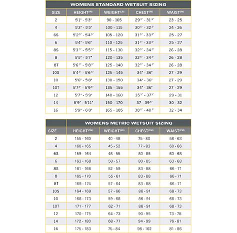 O Neill Wetsuit Gloves Size Chart - Images Gloves and Descriptions ...