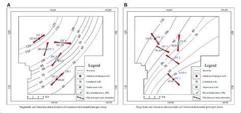 Magnitude And Direction Distribution Of Horizontal Principal Stress