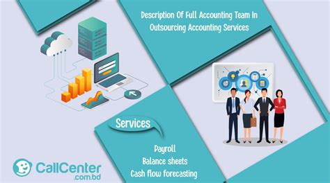 Outsourcing Accounting Services For Business Telegraph