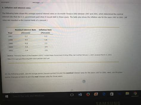 Solved 4 Inflation And Interest Rates The Following Table