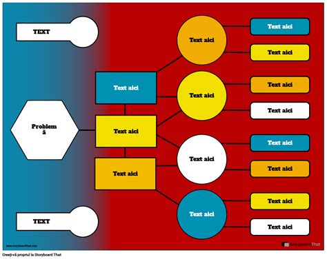 Diagrama De Flux Storyboard By Ro Examples The Best Porn Website