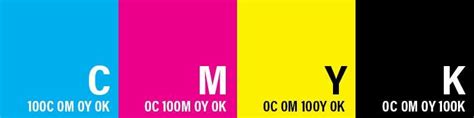 Tre Modi Per Convertire Le Immagini In Cmyk