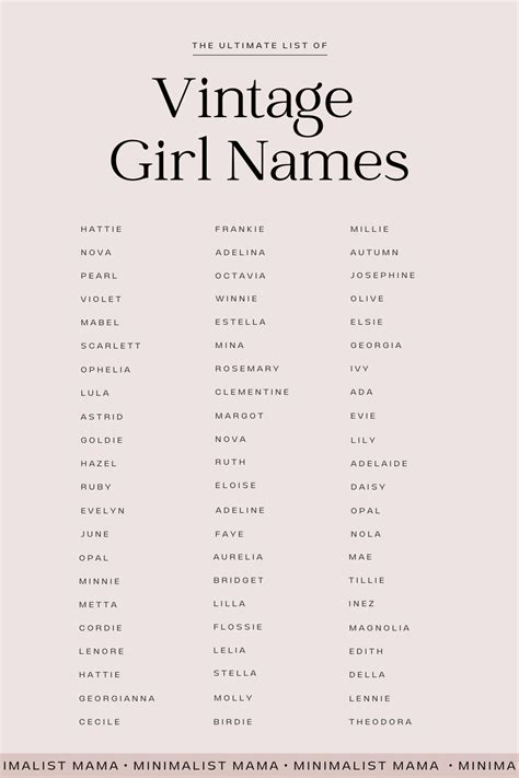 165 Beautiful Vintage Girl Names Nomes De Personagens Dicionario Dos Nomes Significados De